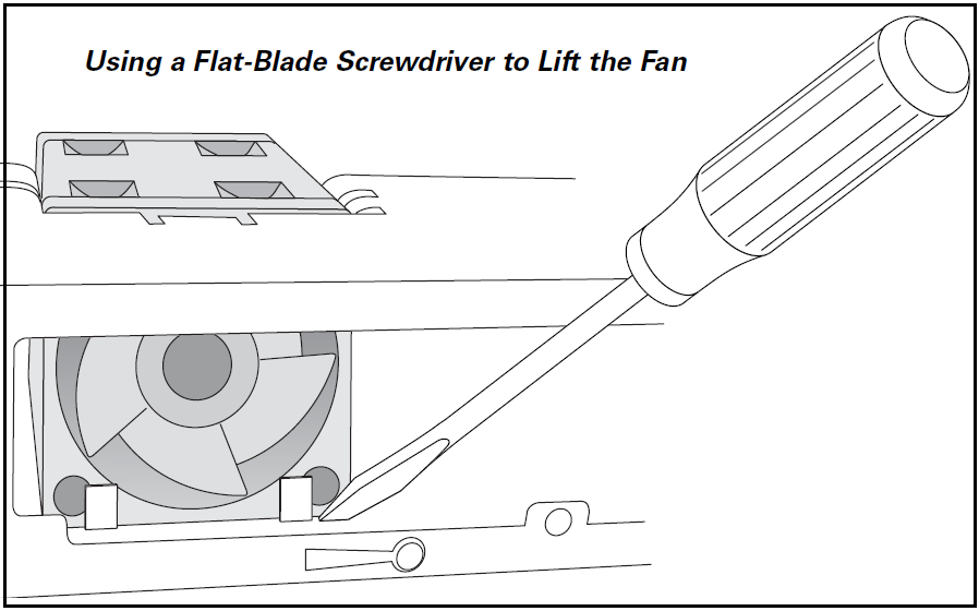 Cisco 2800 Router FAN Replacement air lift