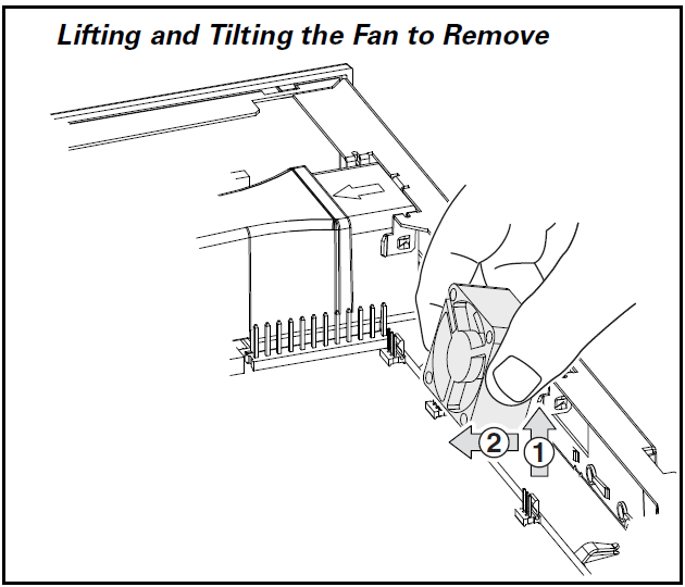 Cisco 2800 Router Fan tilting